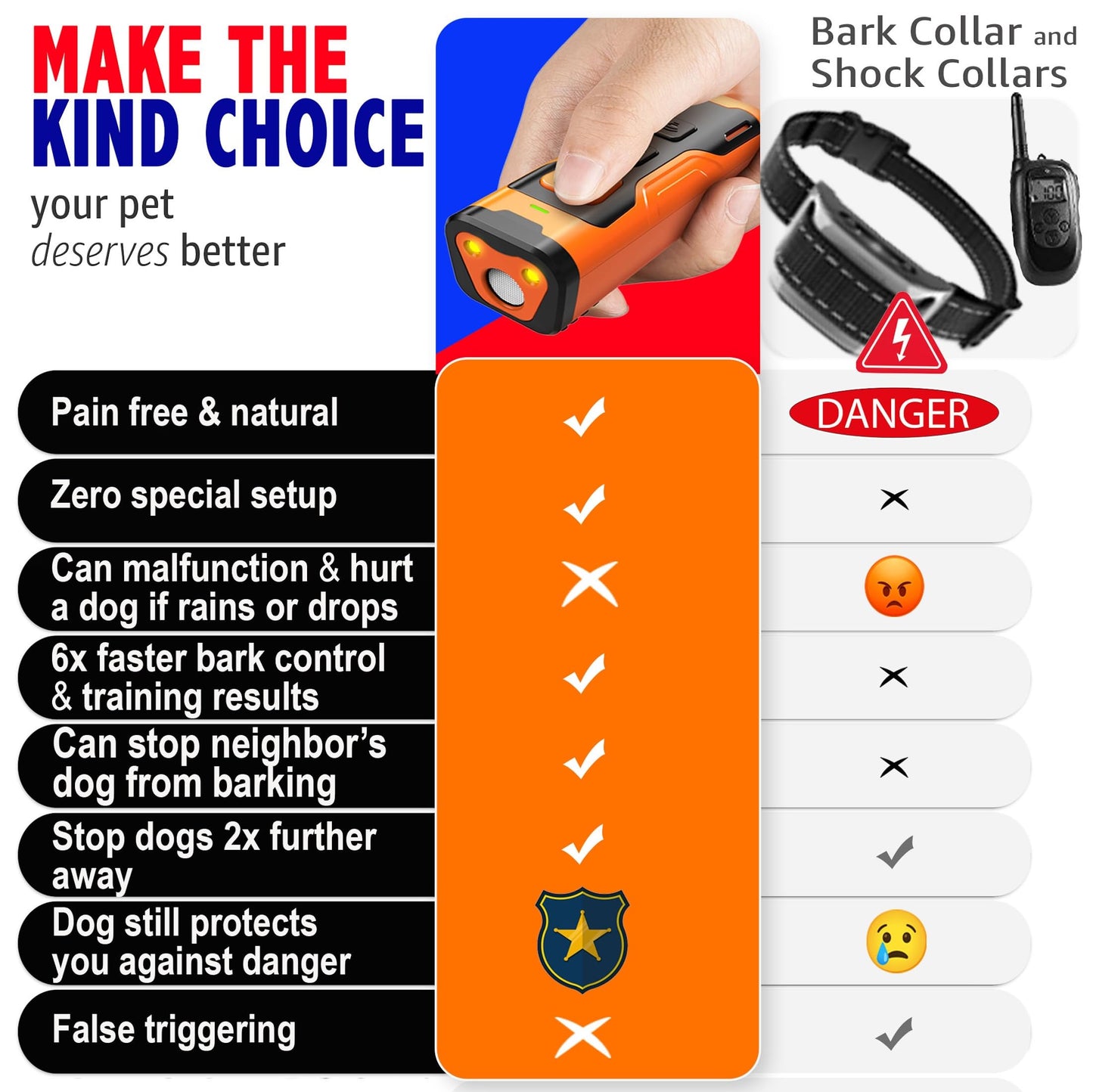 2024release Dog Bark Deterrent Device Stops Bad Behavior | No need yell or swat, Just point to a dog (own or neighbor's) Hit the button | Long-range ultrasonic, Alternative to painful dog shock collar